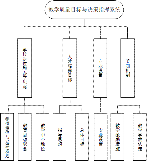 77779193永利官网