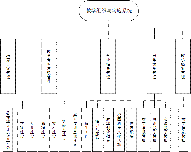 77779193永利官网