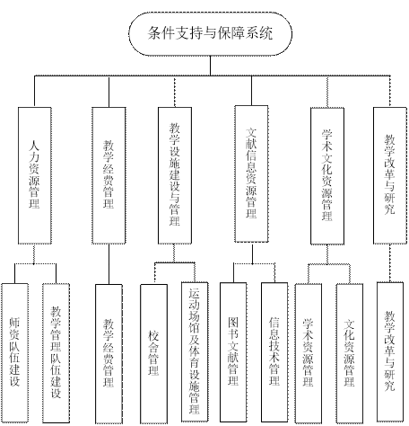 77779193永利官网