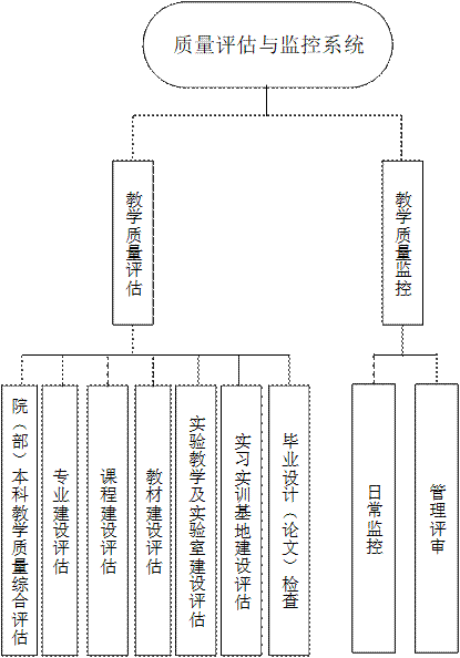 77779193永利官网
