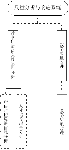 77779193永利官网